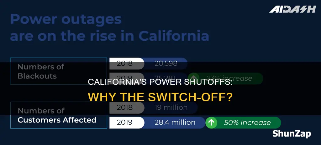 why california electricity is cbeing turnedd off