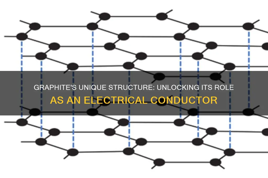 why can graphite be used as an electrical conductor