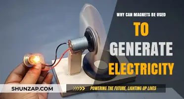 Magnetic Power: How Magnets Generate Electricity and Transform Energy