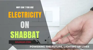 Understanding Shabbat Observance: Why Electricity is Prohibited on the Sabbath
