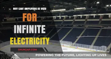 Amplifiers and Infinite Energy: Unraveling the Myth of Perpetual Power