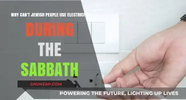 Understanding Jewish Sabbath Observance: The Role of Electricity Restrictions
