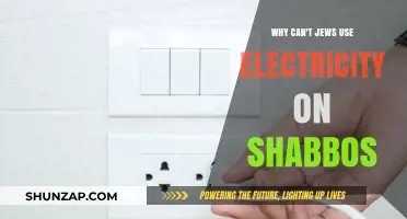 Understanding Jewish Observance: Why Electricity is Avoided on Shabbos