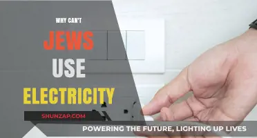 Understanding Jewish Sabbath Observance: The Role of Electricity in Halakha