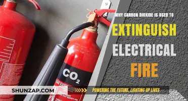 CO2 Fire Extinguishers: Safely Smothering Electrical Blazes Without Conductivity
