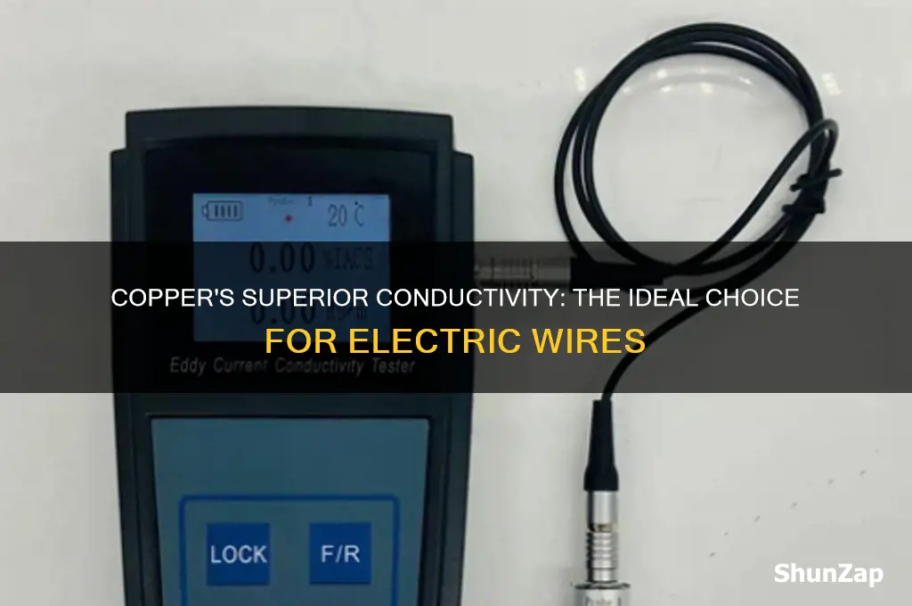 why copper is used for making electric wires
