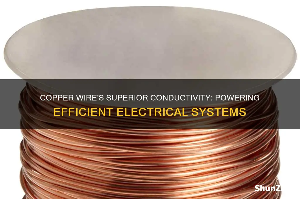 why copper wire is used in electricity