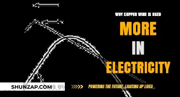 Copper Wire Dominance: Unmatched Conductivity for Efficient Electrical Systems