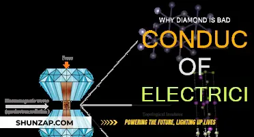 Diamond Electricity: Insulating Sparkles