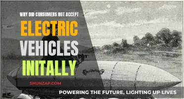 Electric Vehicles: Early Consumer Resistance Explained