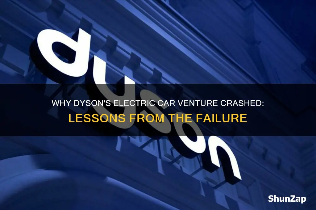 why did dyson electric car fail