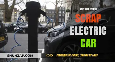 Dyson's Electric Car Dream: Why the Ambitious Project Was Scrapped