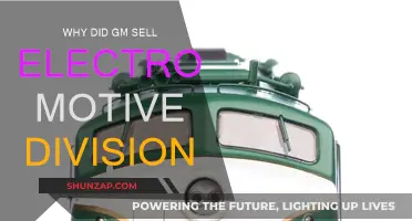 The Strategic Sale: GM's Electro Motive Division