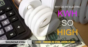 How Your Electricity Bill Skyrockets Without You Noticing