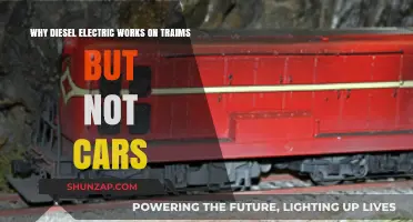 Diesel-Electric Power: Trains Thrive, Cars Falter – Why the Difference?