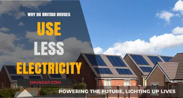 Why British Homes Conserve More Energy: A Look at Lower Electricity Use