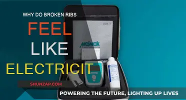 The Electric Shock of Broken Ribs: Why the Pain?