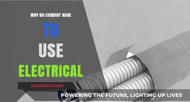 Why Conduits Are Essential for Safe Electrical Wiring Systems