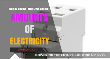 Why Do Household Devices Consume Varying Electricity Levels?