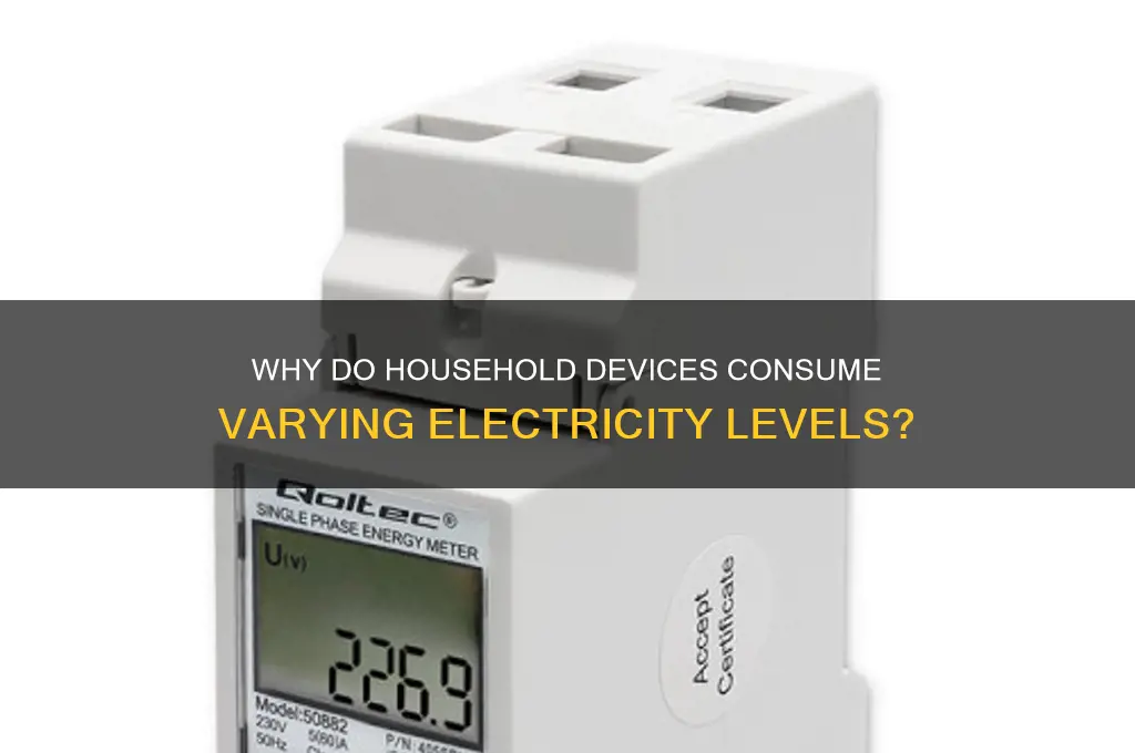 why do diffrent items use diffrent amounts of electricity