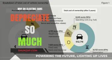 Why Electric Cars Depreciate Faster: Uncovering the Hidden Costs