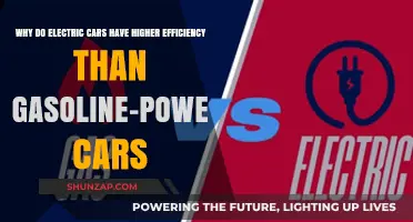 Electric Cars vs. Gasoline: Unlocking Superior Efficiency and Performance