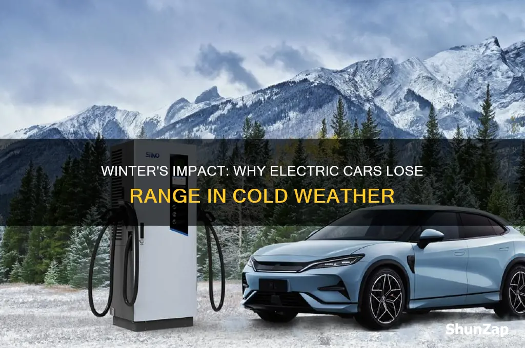 why do electric cars have less range in winter