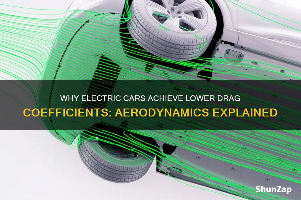 why do electric cars have lower coefficient of drag