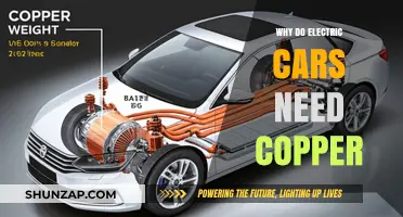 Why Electric Cars Rely on Copper: Essential Role Explained