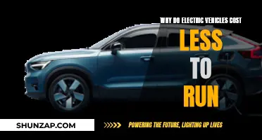 Electric Vehicles: Cheaper to Run, Here's Why