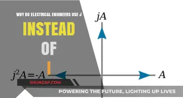 Why Electrical Engineers Prefer J Over I in Complex Numbers