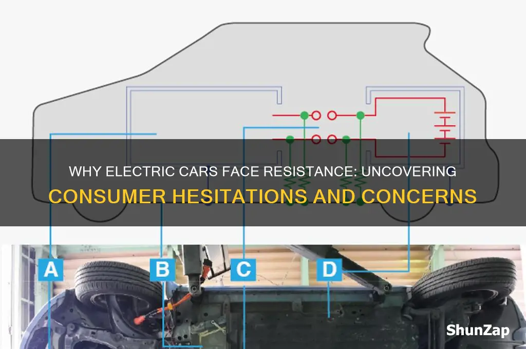 why do people not want electric cars