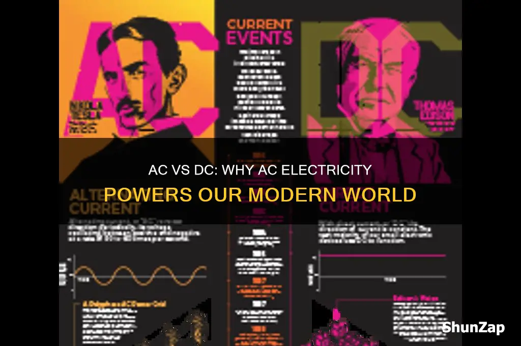 why do we use ac electricity instead of dc