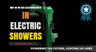 Electromagnets in Electric Showers: Enhancing Safety and Efficiency Explained