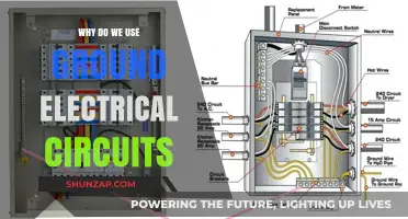 Grounding Electrical Circuits: Essential Safety and Functionality Explained