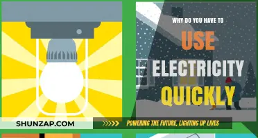 Maximize Energy Efficiency: Why Quick Electricity Use Matters Today
