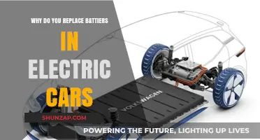 Why Electric Car Battery Replacement is Essential for Longevity and Performance