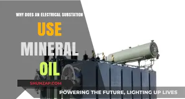 Why Electrical Substations Rely on Mineral Oil for Safety and Efficiency