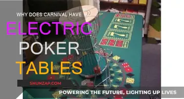 Carnival's Electric Poker Tables: A Fun, Modern Twist