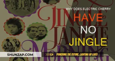 Electric Cherry: The Silent Mystery of Marketing