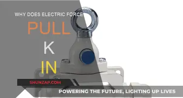 Electric Force: Understanding the Pull of K