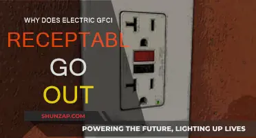 Electric GFCI Receptacle: Why It Trips and How to Reset