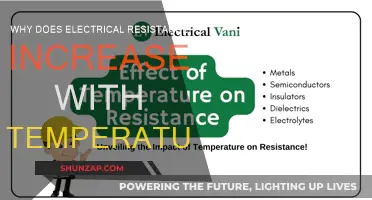 How Heat Affects Electrical Resistance
