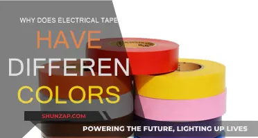 Electrical Tape Colors: More Than Just a Pretty Hue