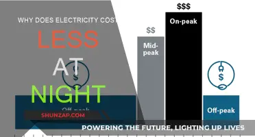 Electricity Costs Less at Night: Off-Peak Pricing Explained