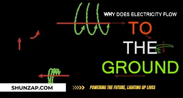 Electricity's Path to Earth: Understanding the Flow to Ground