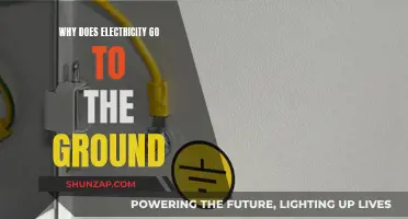 How Electricity Travels to the Ground Safely