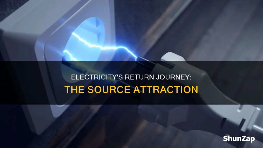 why does electricity return to its source