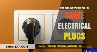 Why Europe's Electrical Plugs Differ Across Countries: A Historical Overview