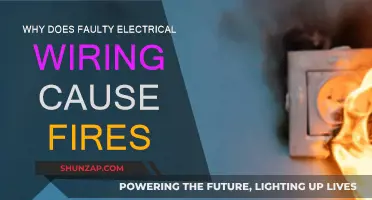 Electrical Wiring: Faults, Fires, and Prevention